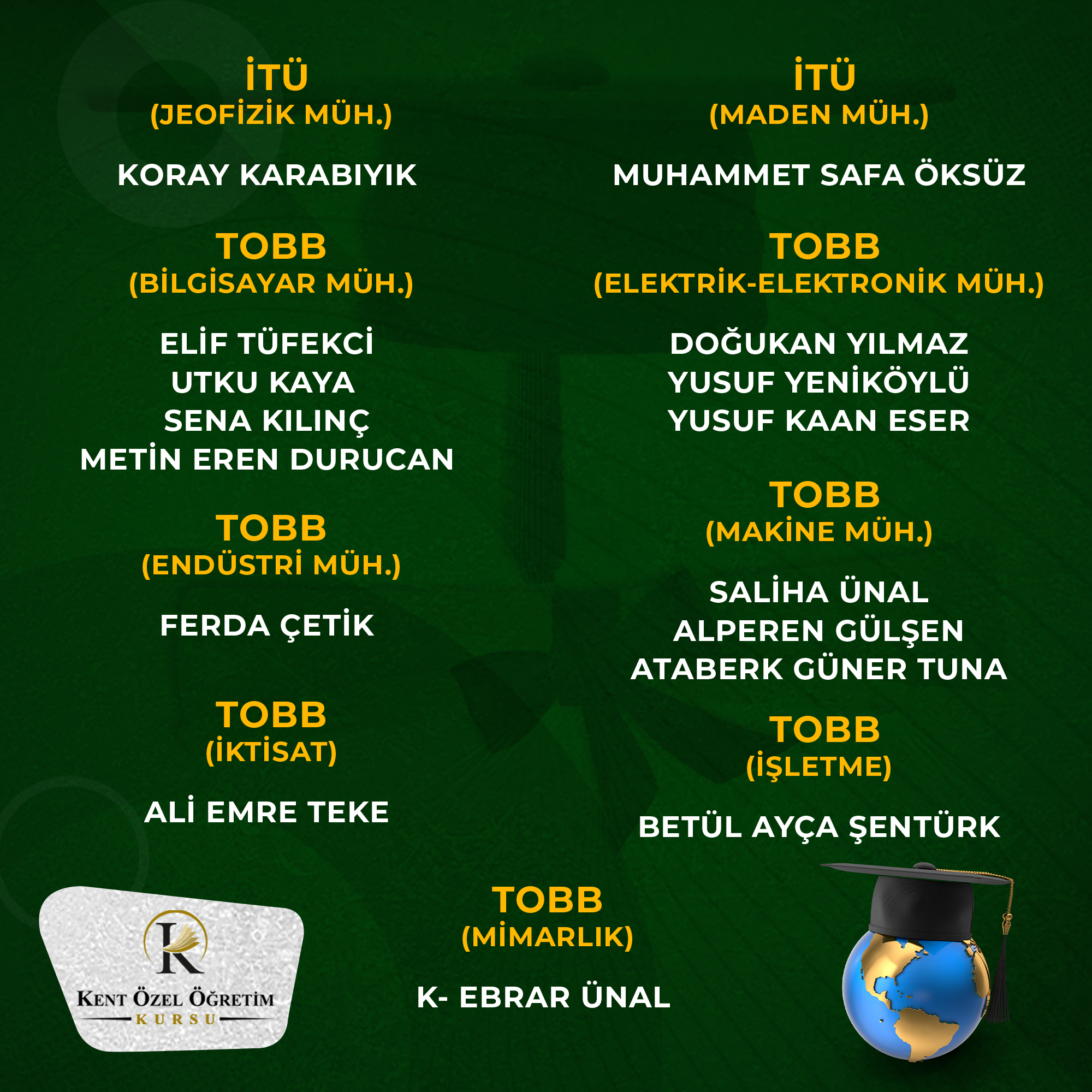 Diğer Bölümler - Başarı 10