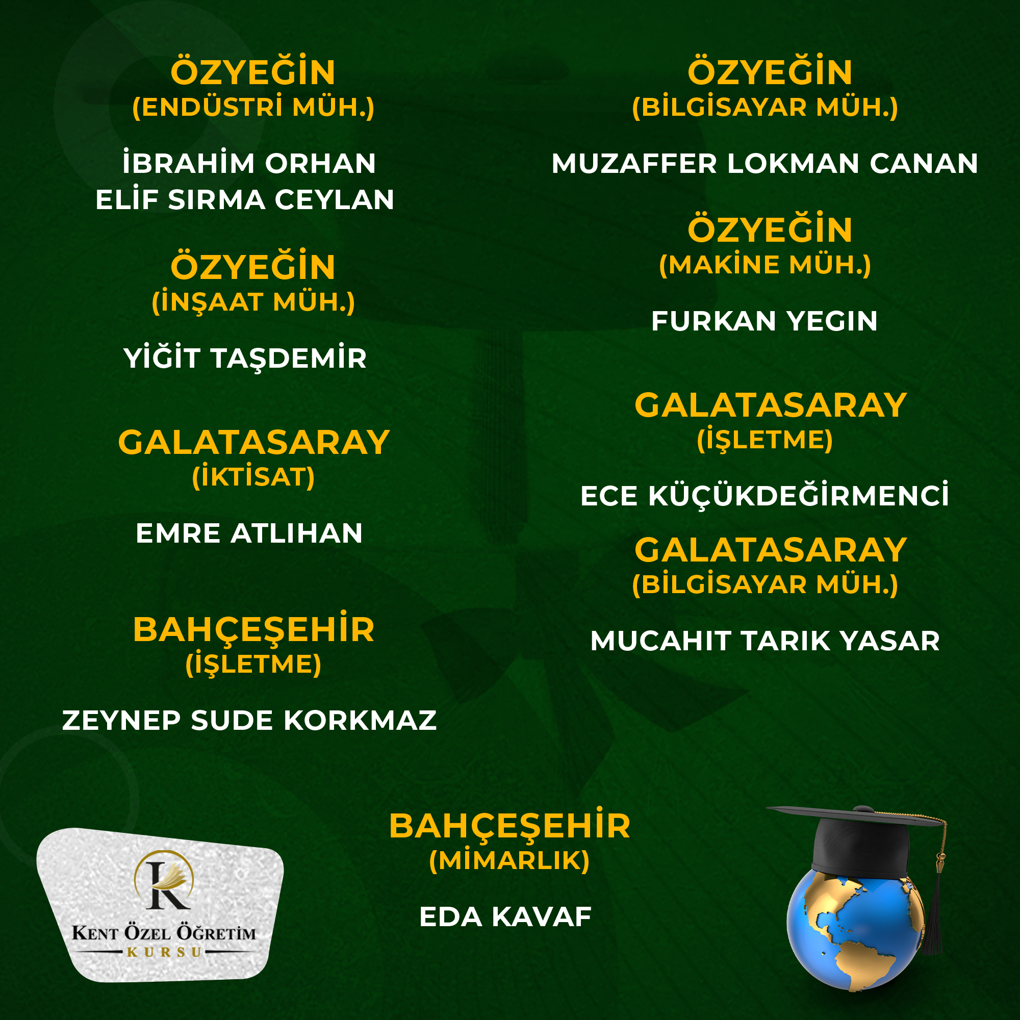 Diğer Bölümler - Başarı 11