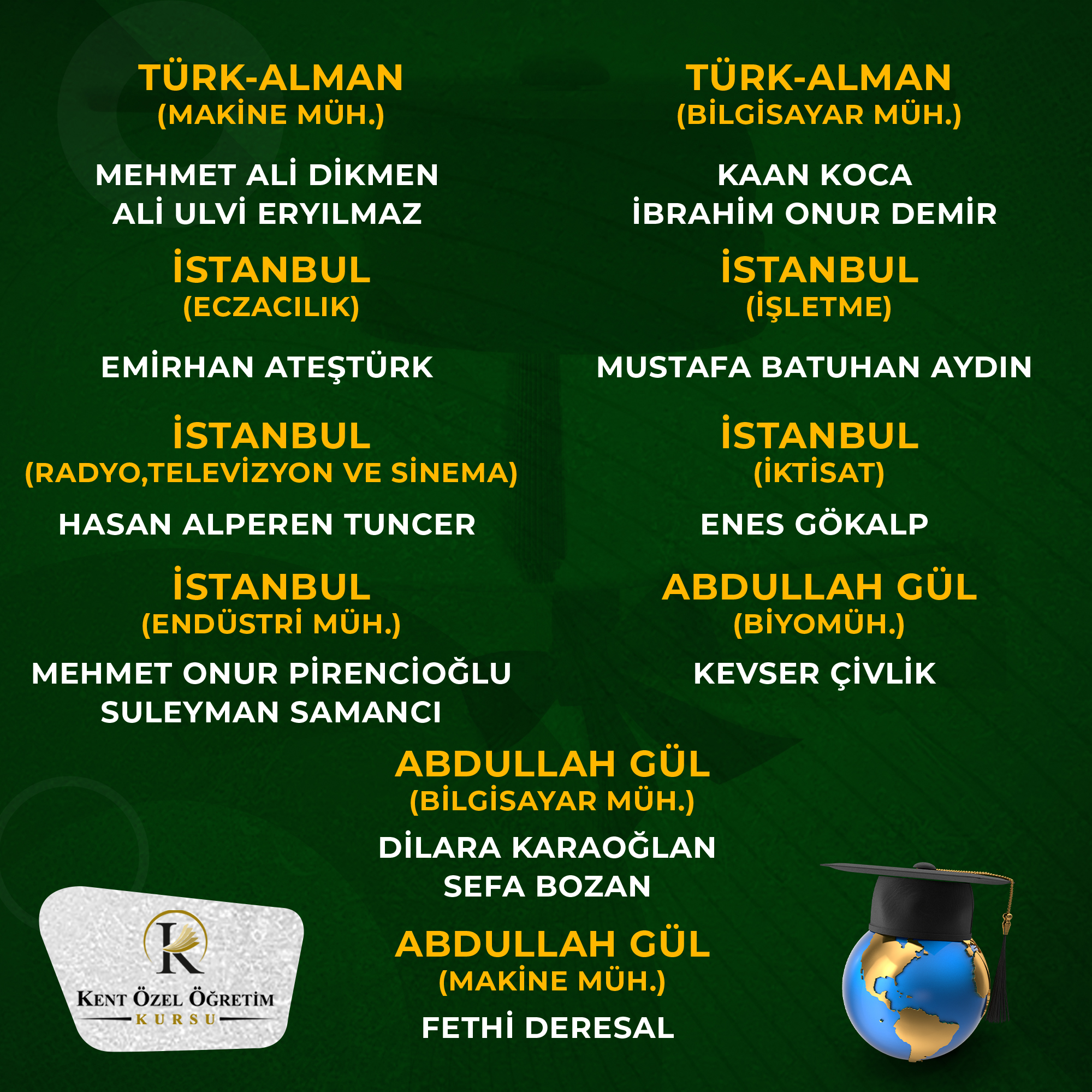 Diğer Bölümler - Başarı 15