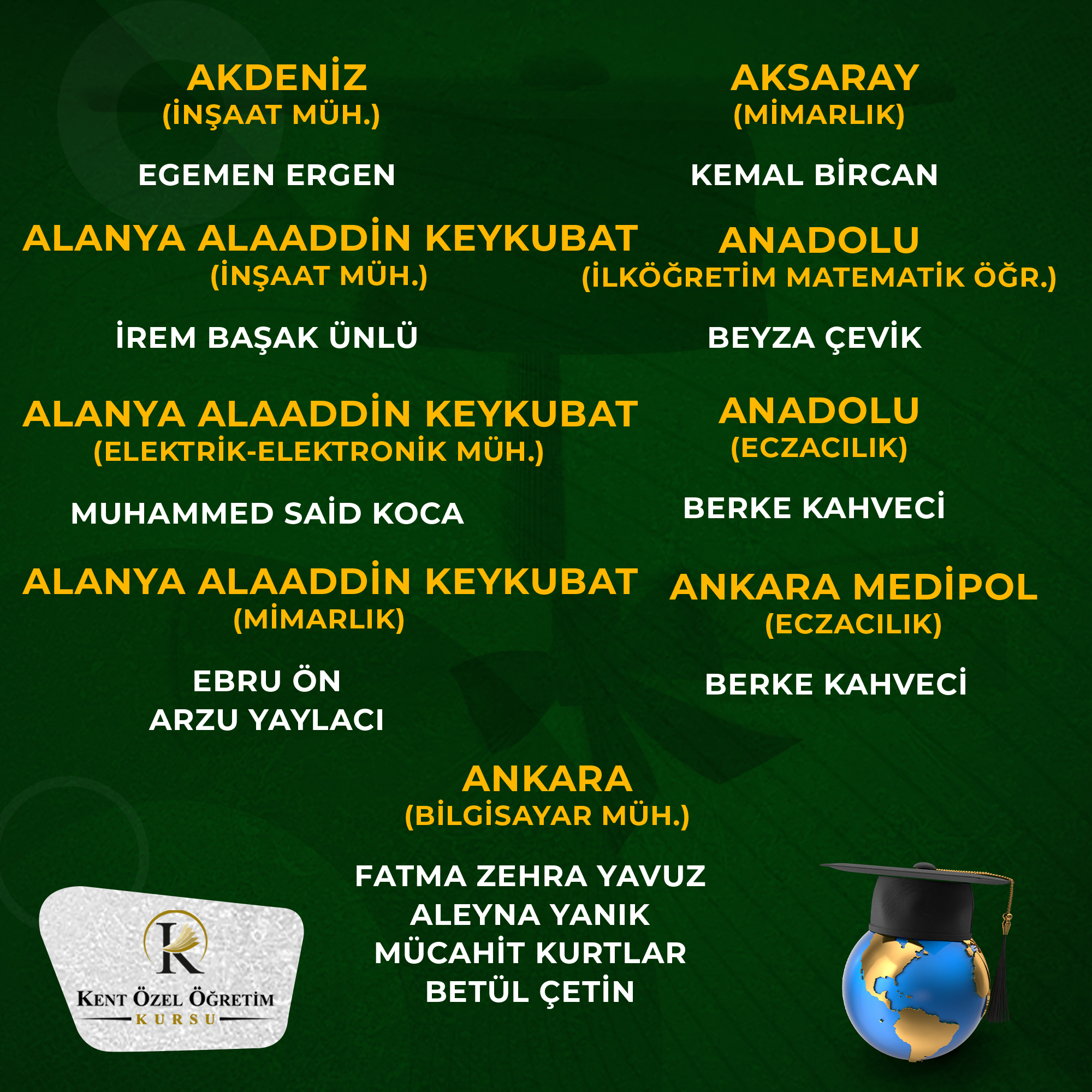 Diğer Bölümler - Başarı 17