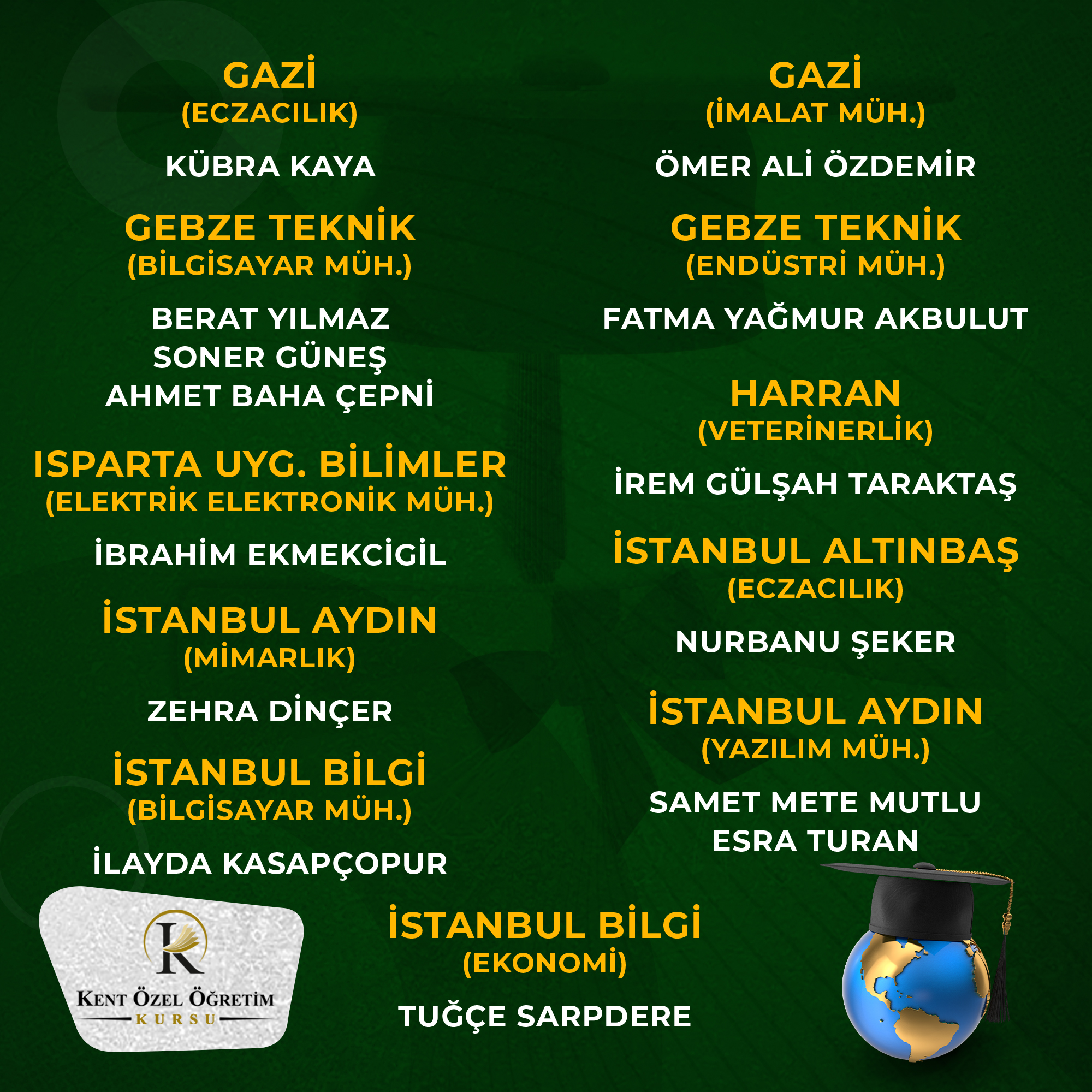 Diğer Bölümler - Başarı 23