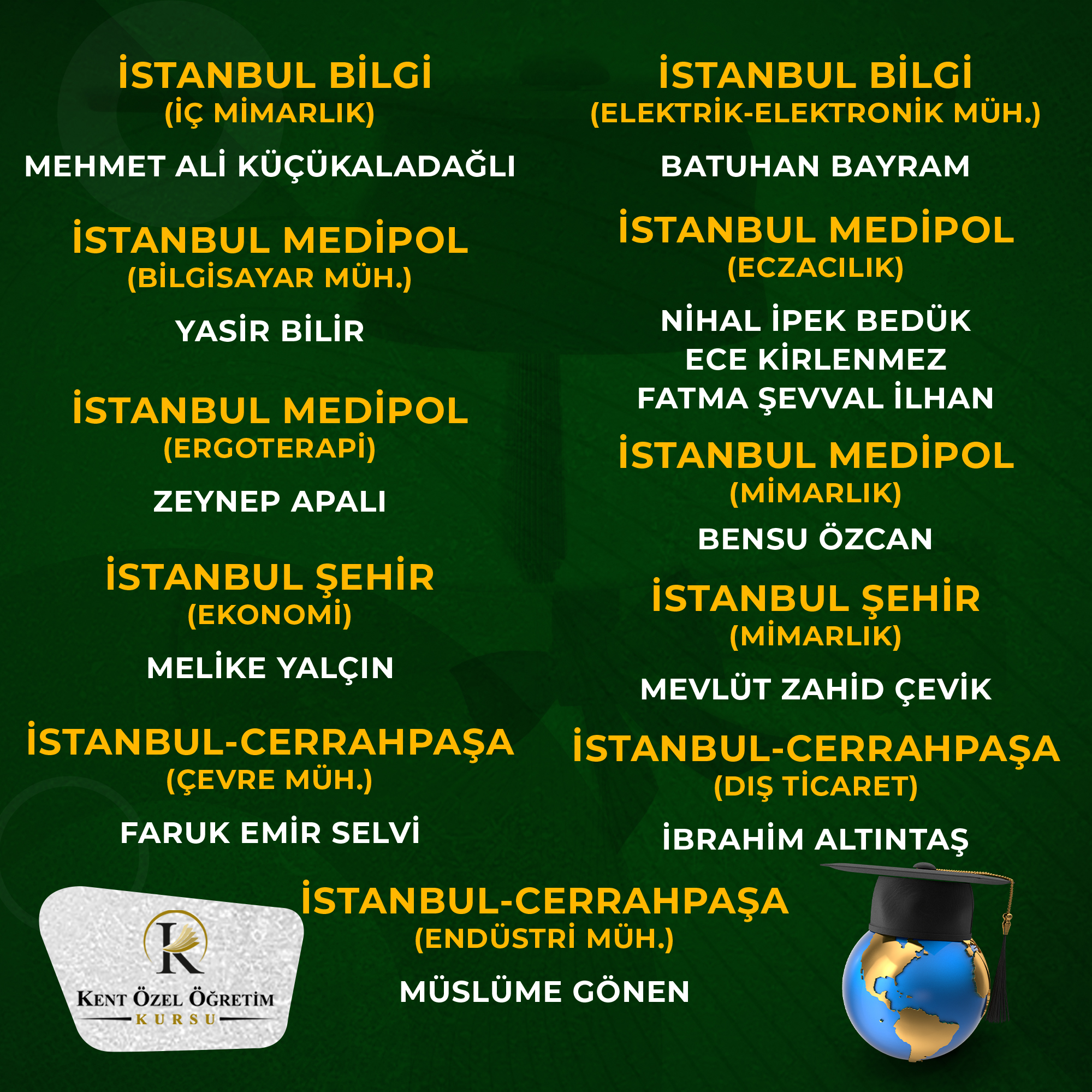 Diğer Bölümler - Başarı 24