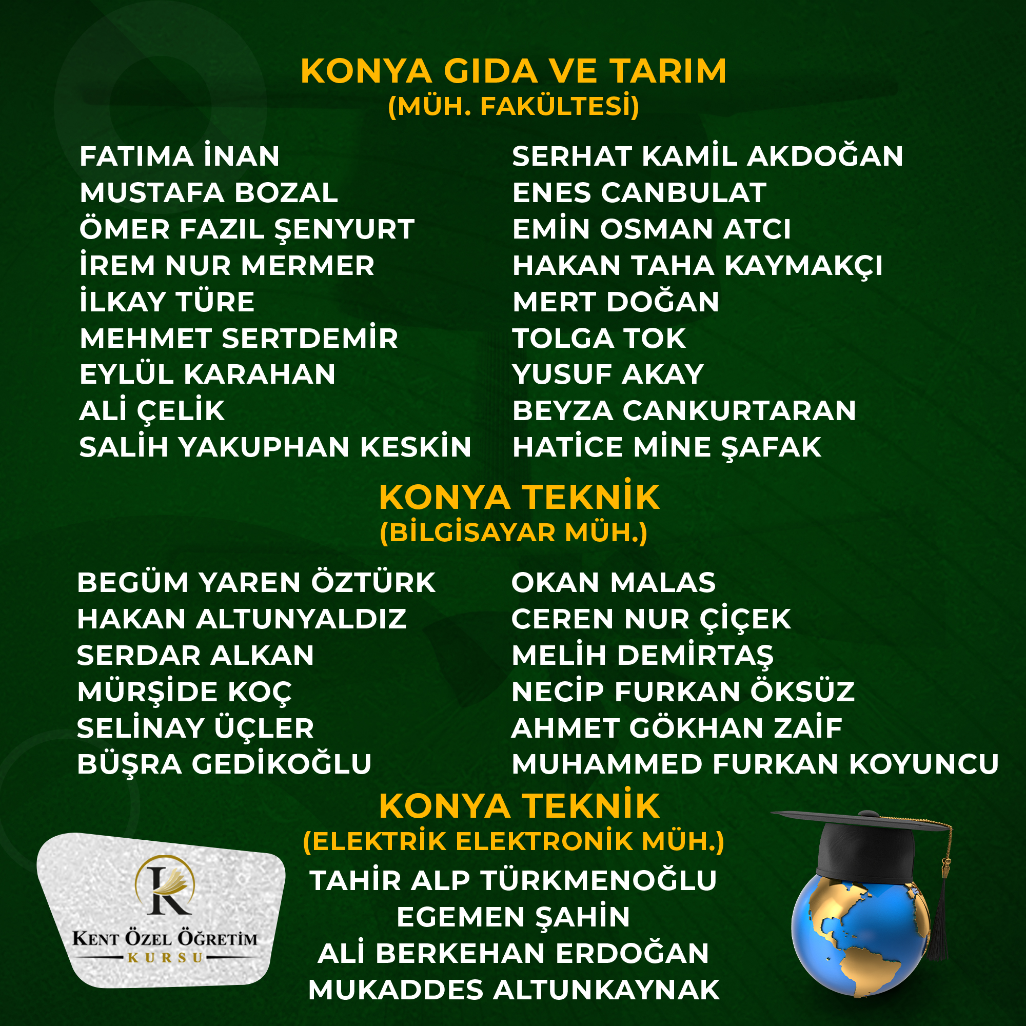 Diğer Bölümler - Başarı 27