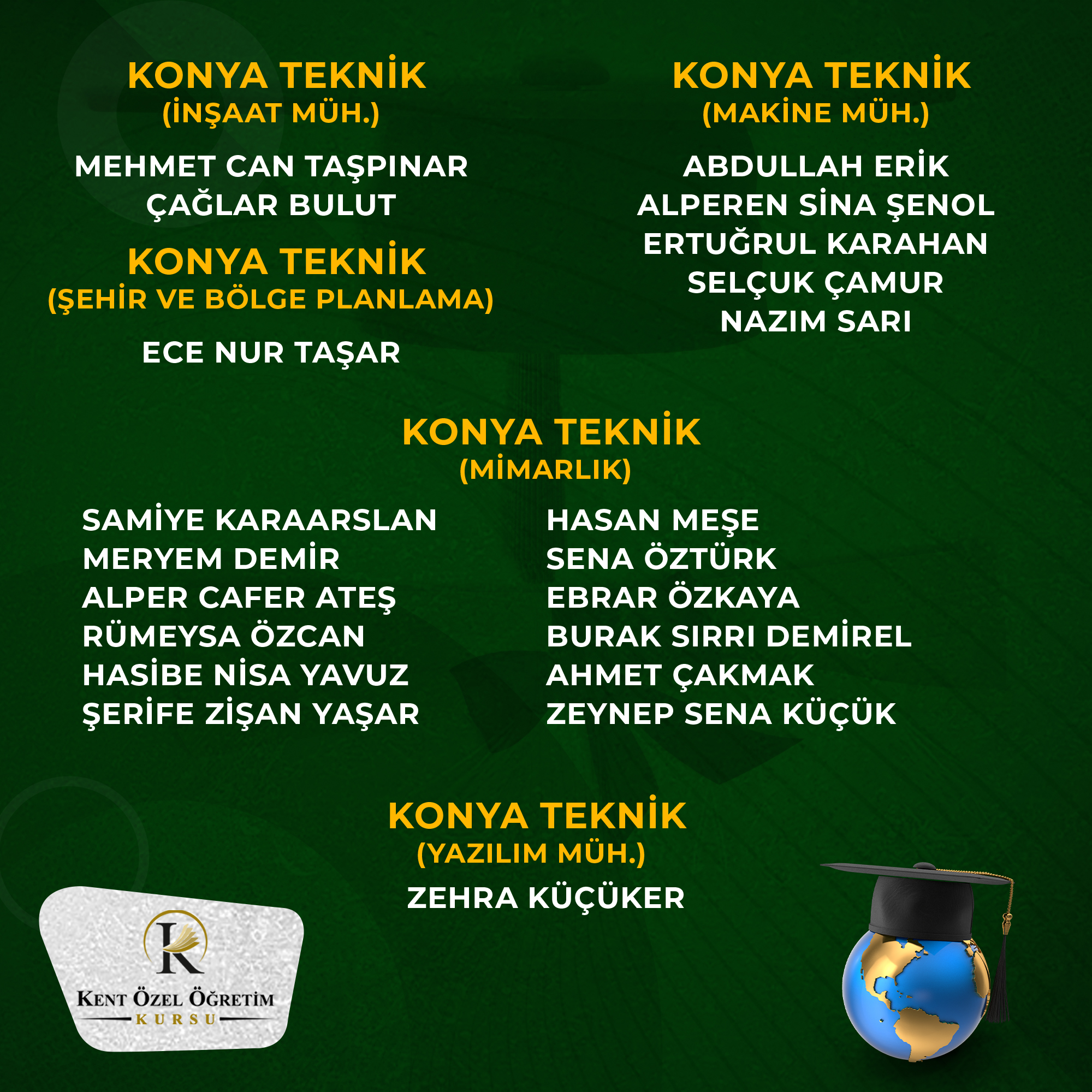 Diğer Bölümler - Başarı 28