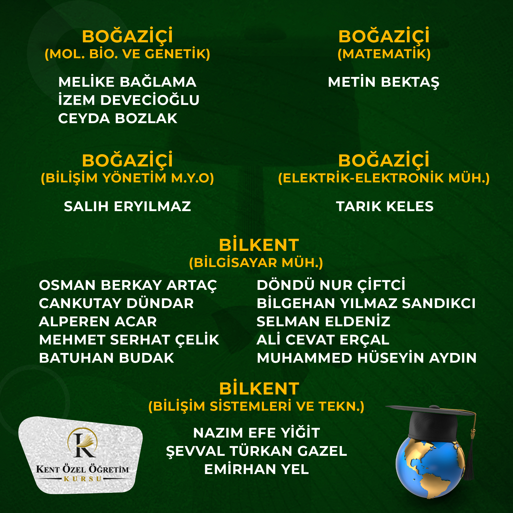 Diğer Bölümler - Başarı 3