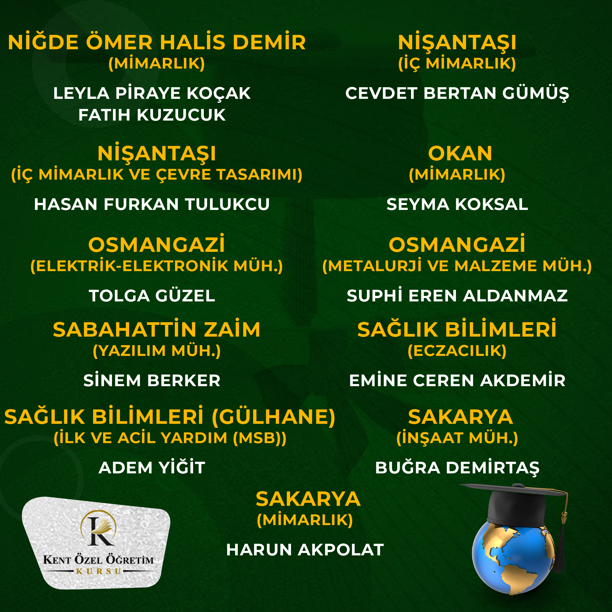 Diğer Bölümler - Başarı 33