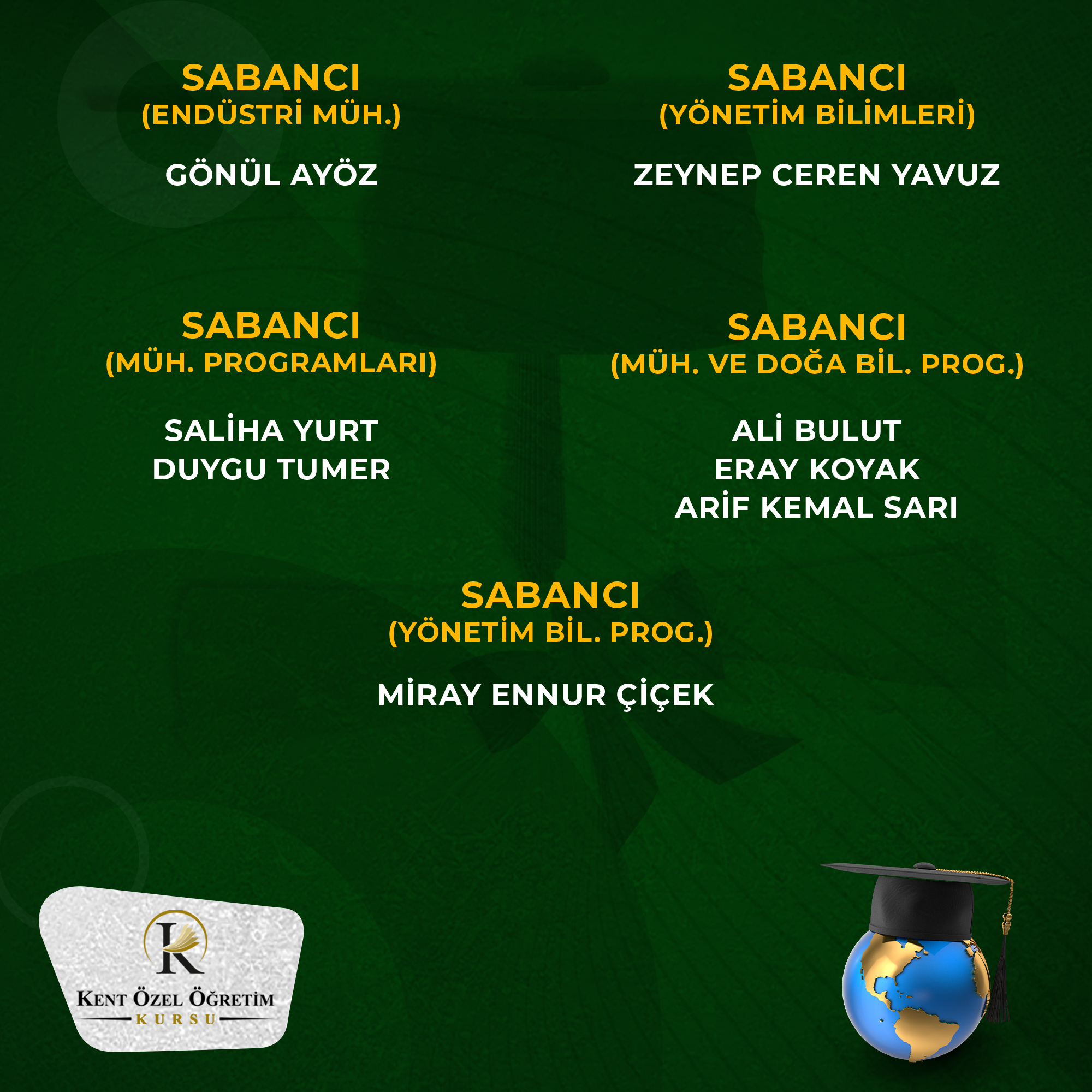 Diğer Bölümler - Başarı 5