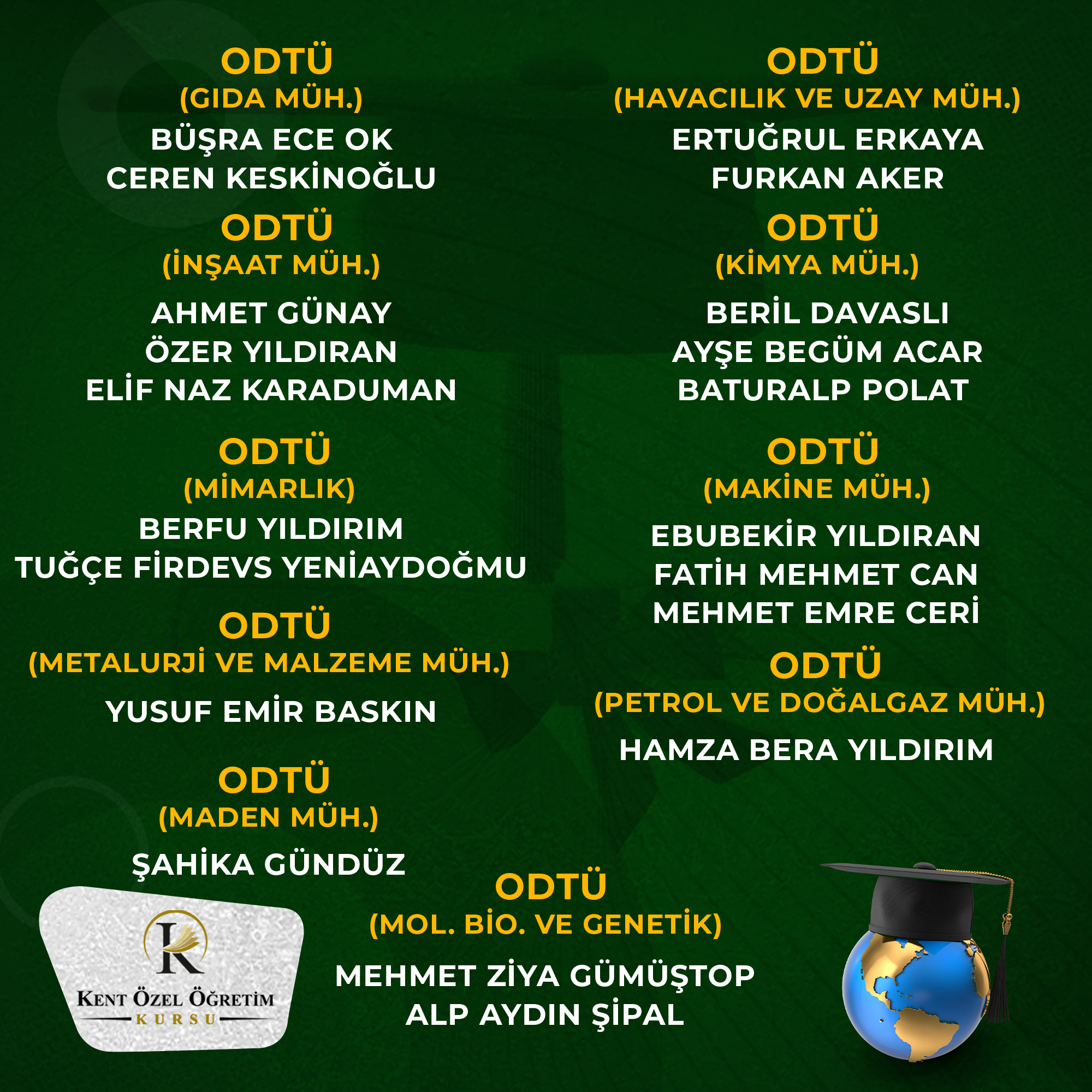 Diğer Bölümler - Başarı 7