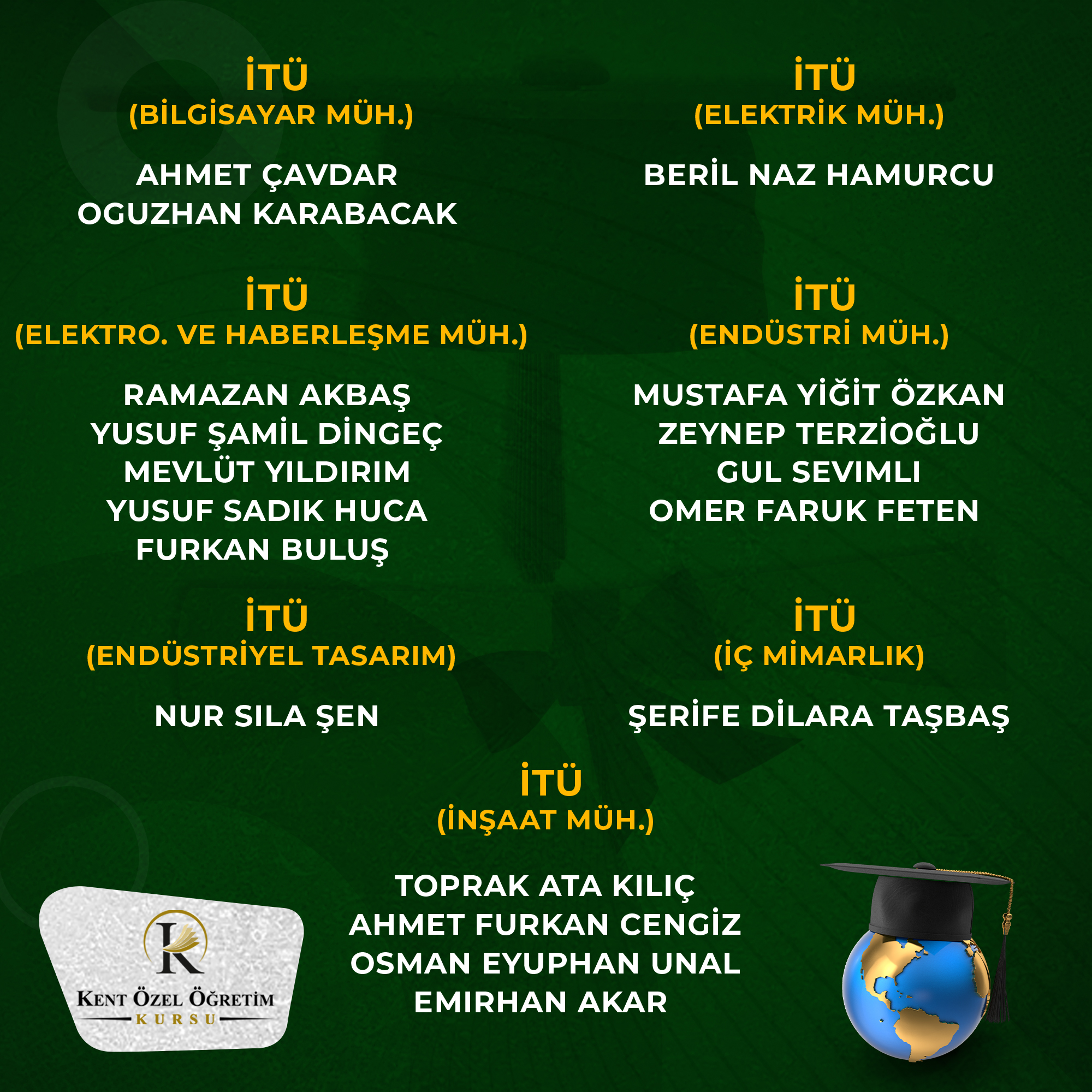 Diğer Bölümler - Başarı 8