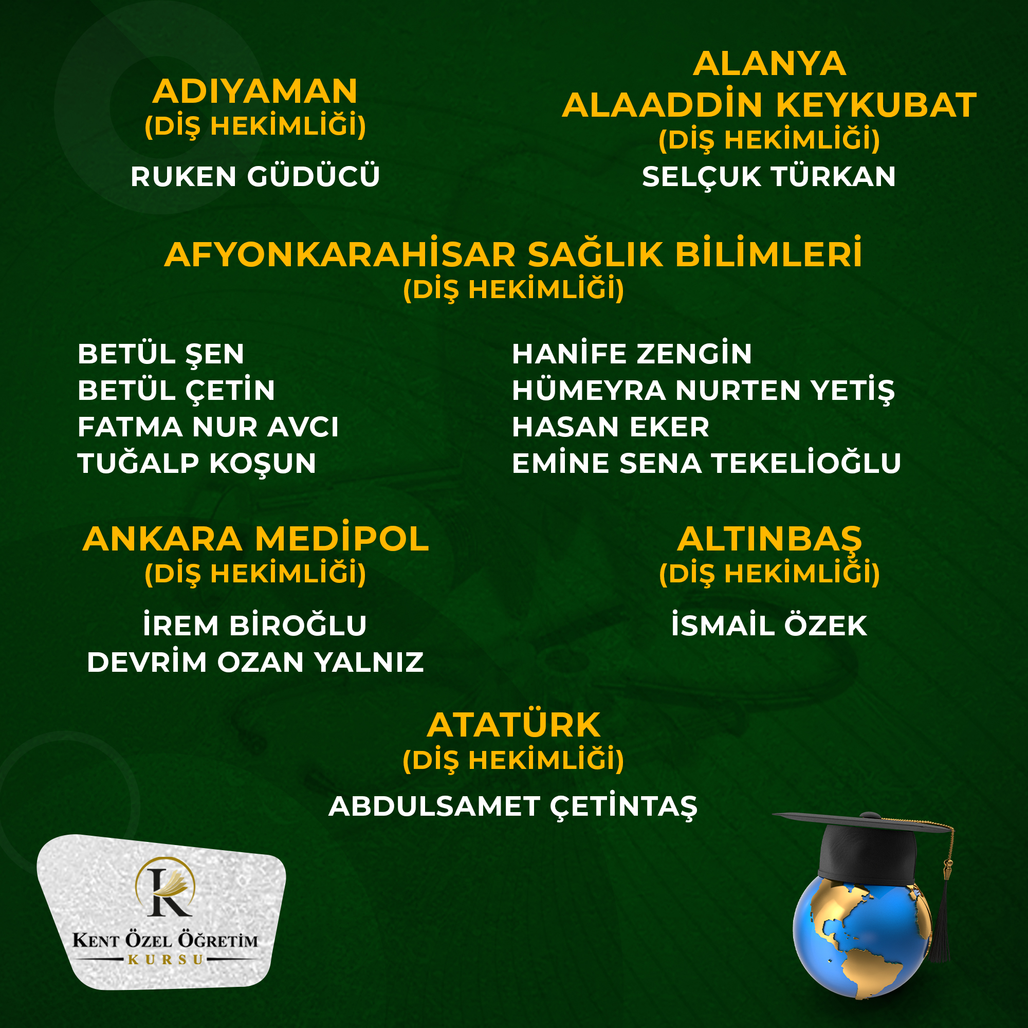 Diş Hekimliği - Başarı 2