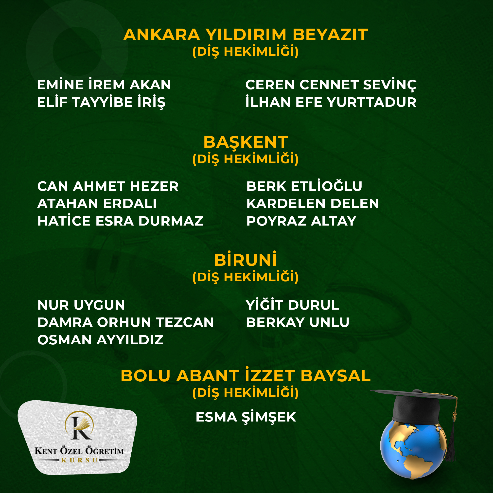 Diş Hekimliği - Başarı 3