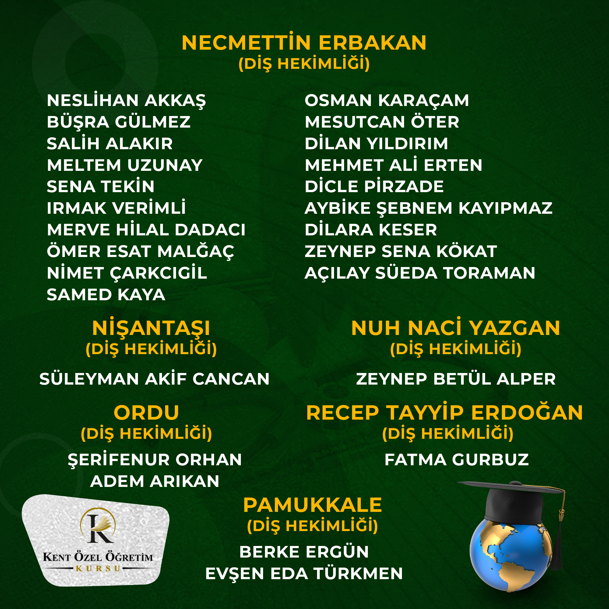 Diş Hekimliği - Başarı 8