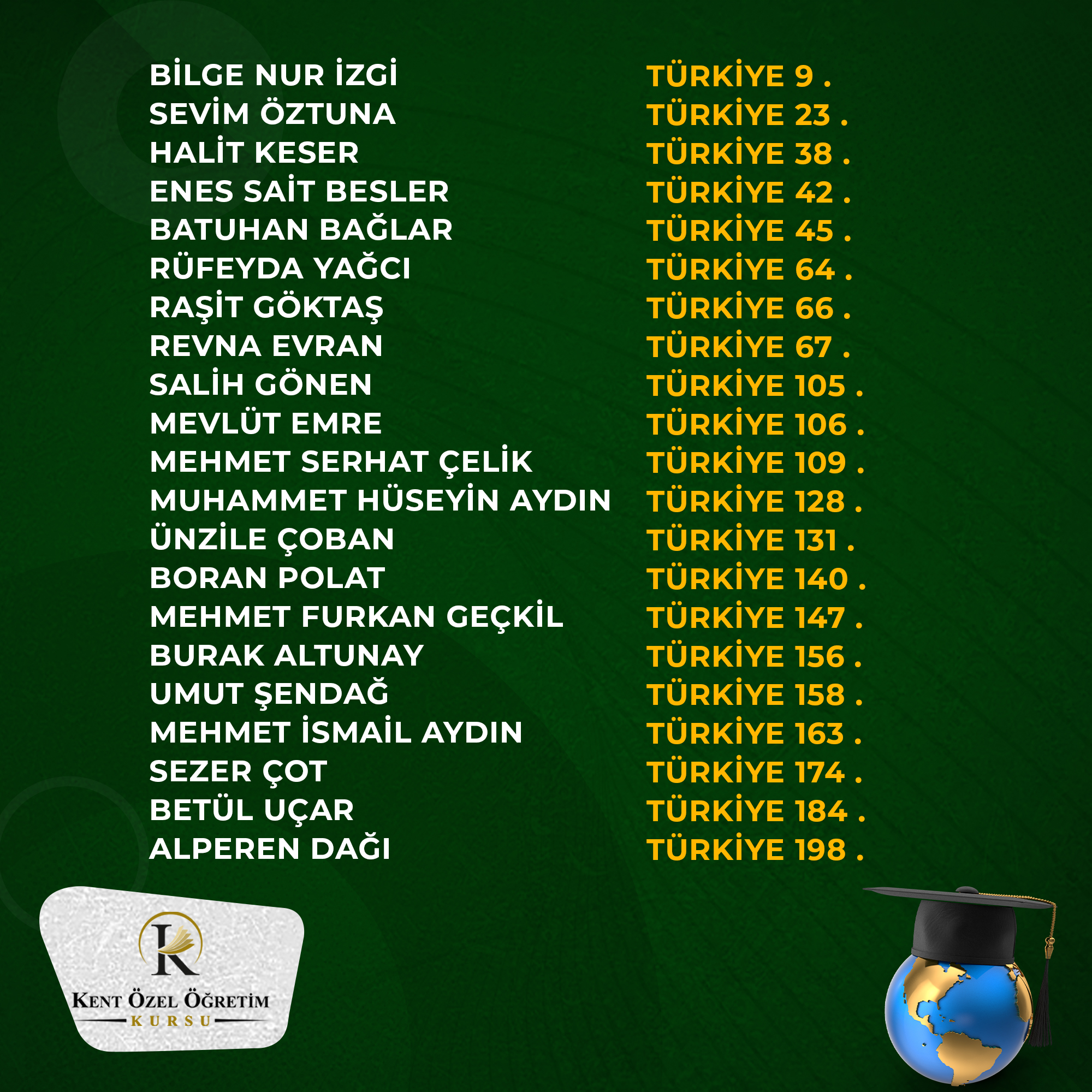 İlk 1000 - Başarı 5