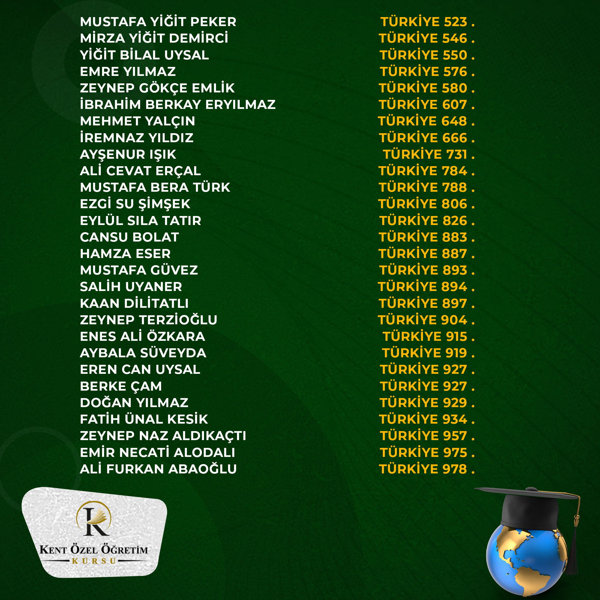 İlk 1000 - Başarı 7